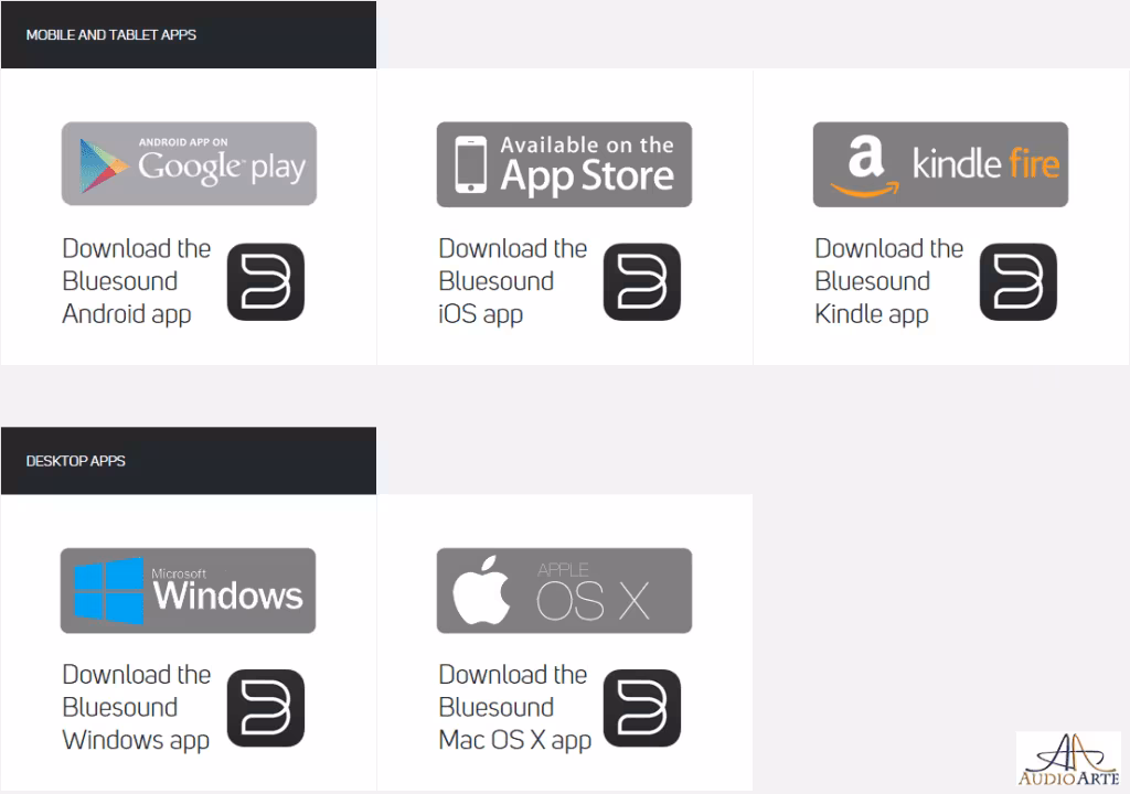 BluOS APPS Download
